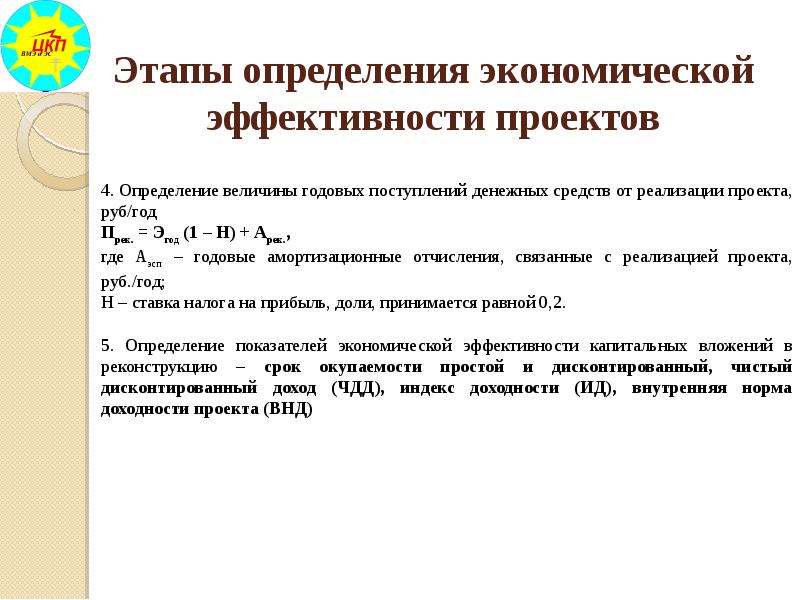 Обоснование эффективности инвестиционного проекта