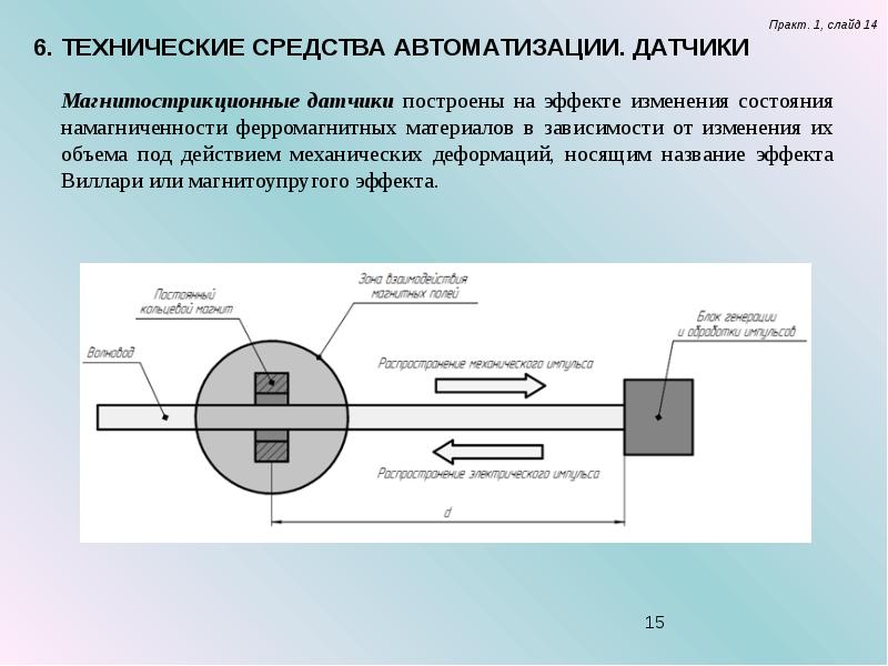 Презентация на тему датчики