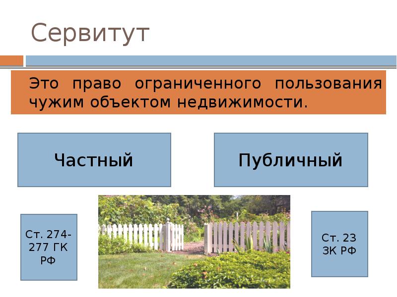 Виды сервитутов презентация