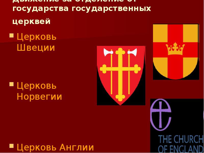 География христианства в современном мире презентация