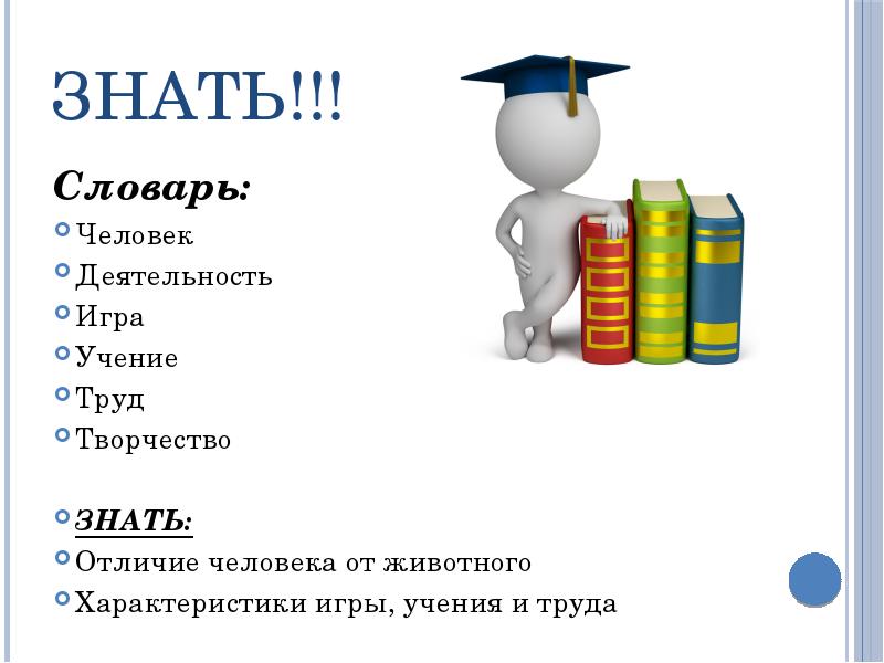 Деятельность знали. Человек со словарем. Глоссарий человек. Словарь человечки. Глоссарий человечки.