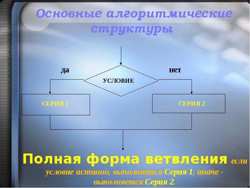 Основные алгоритмические конструкции 8 класс тест. Полная форма ветвления. Базовая структура ветвление. Основные алгоритмические структуры ветвление. Полная форма алгоритма ветвления.