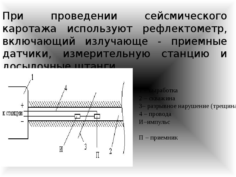 Магнитный каротаж презентация