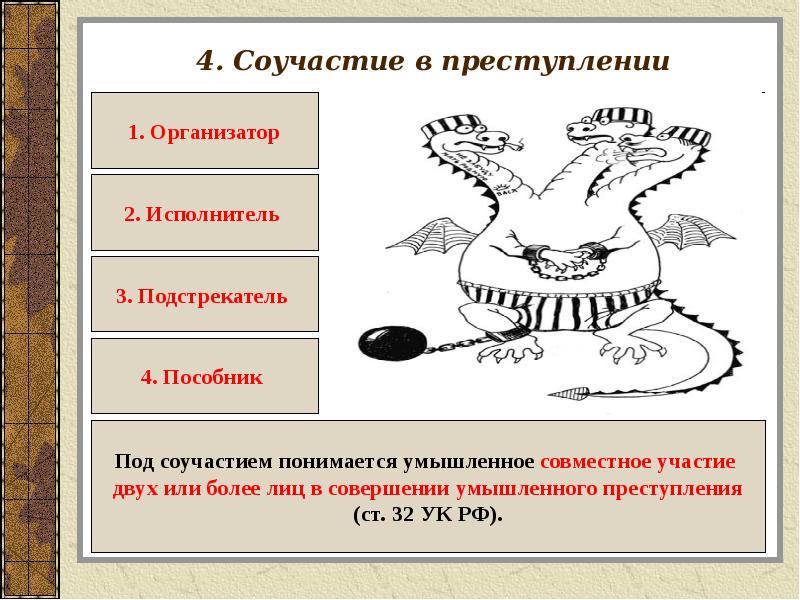 Преступление презентация 9 класс