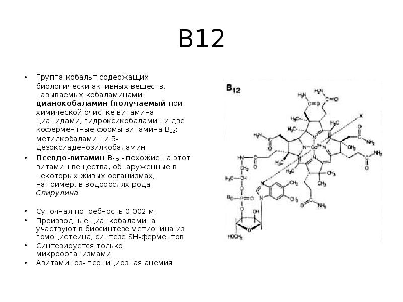 Цианокобаламин витамин в12 100мл. Витамин b12 в ампулах в форме метилкобаламина.