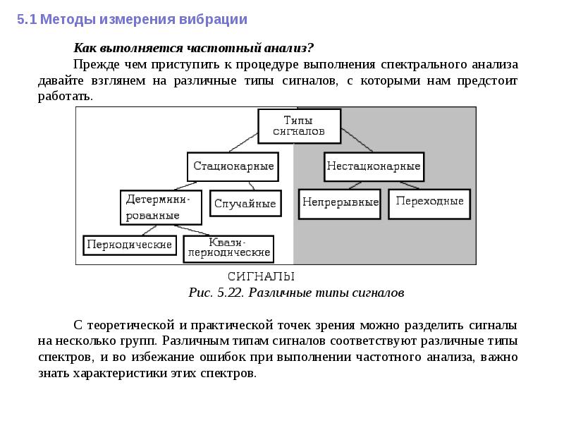 Презентация автоматизация измерений