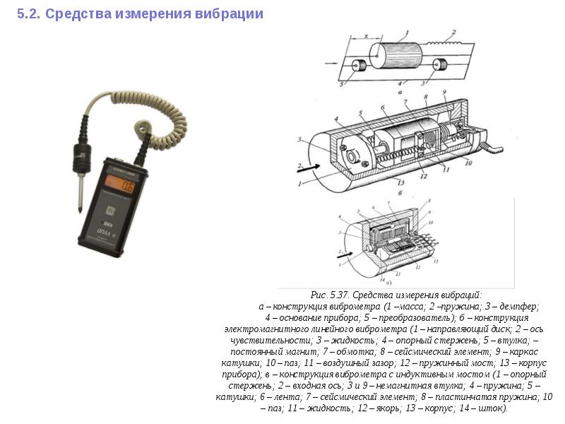 Виброметр схема принципиальная