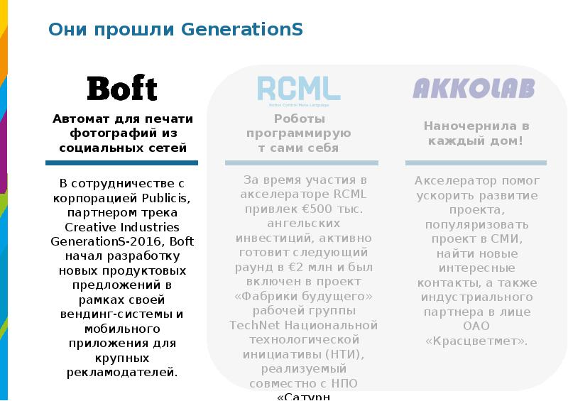 Проект сквозь поколения