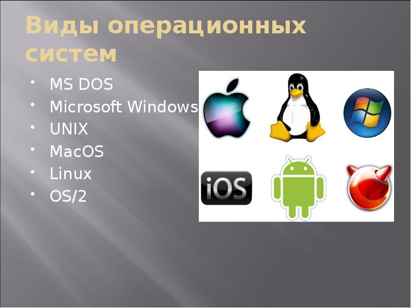 Веб операционные системы. Виды операционных систем. Виды операционных симтема. Виды операуионных истем. Операционная система виды операционных систем.