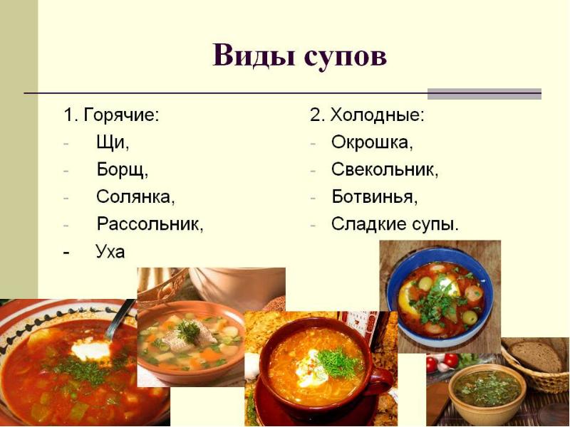 Приготовление супов региональной кухни презентация