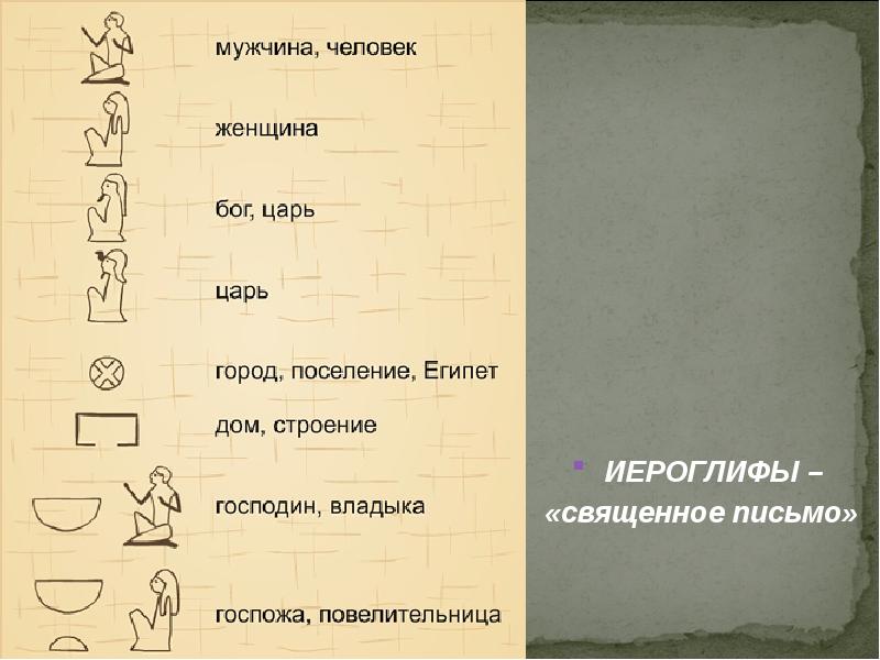 Египет дары богам. «Священное письмо», используемое в Египте на протяжении почти 3500 лет.