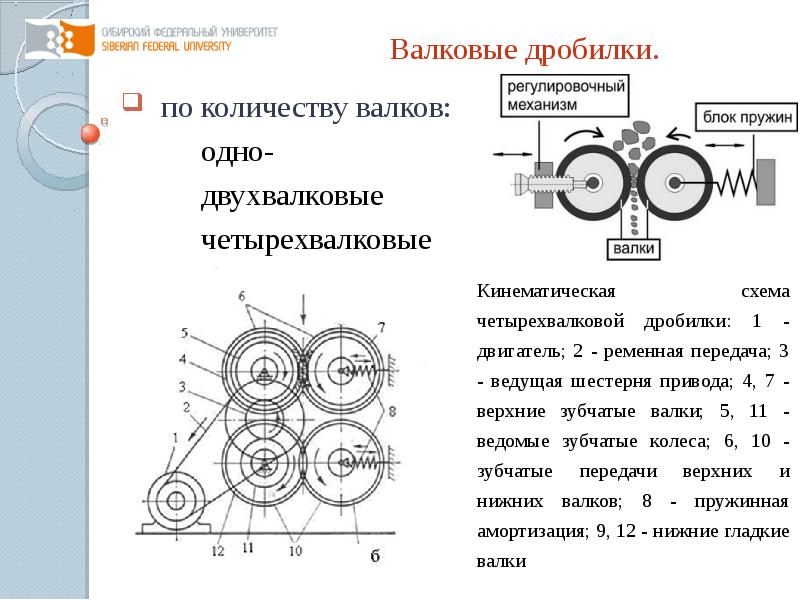 Схема валковые дробилки