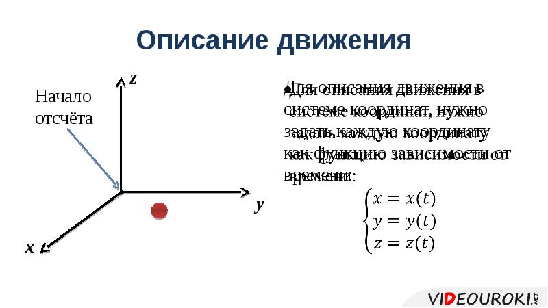 Опишите движение