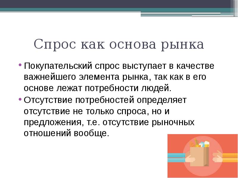 Элементы спроса. Отсутствие спроса. Отсутствие спроса картинки. Причины отсутствия спроса. Потребность отсутствует.