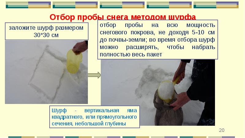 Методика отбора проб снега. Методы отбора проб снега. Пробы снега. Проба снег. Проба снег.