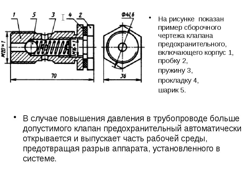 На рисунке 175 изображен разрез предохранительного клапана физика 7