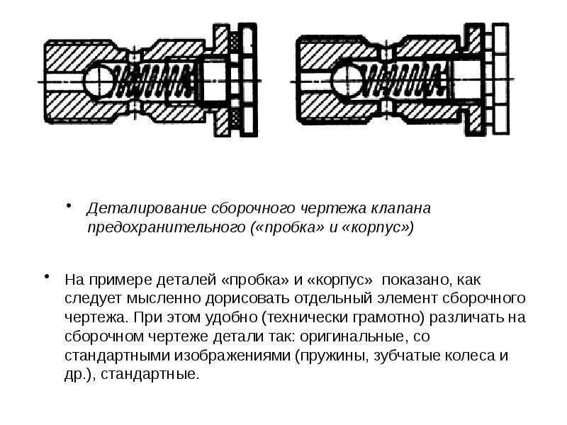 Деталирование чертежа это