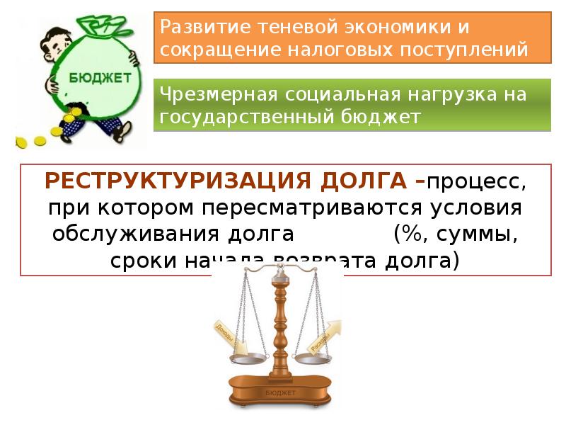 Государственный бюджет вопросы. Смета государственного бюджета. Сатира государственный бюджет. Государственный бюджет слово на букву м.