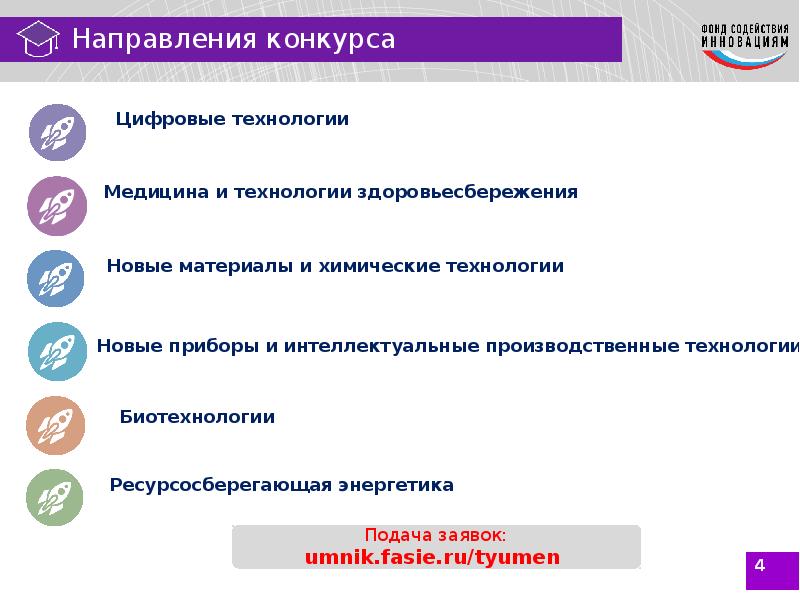 Интеллектуальное направление программы. Интеллектуальное направление программы