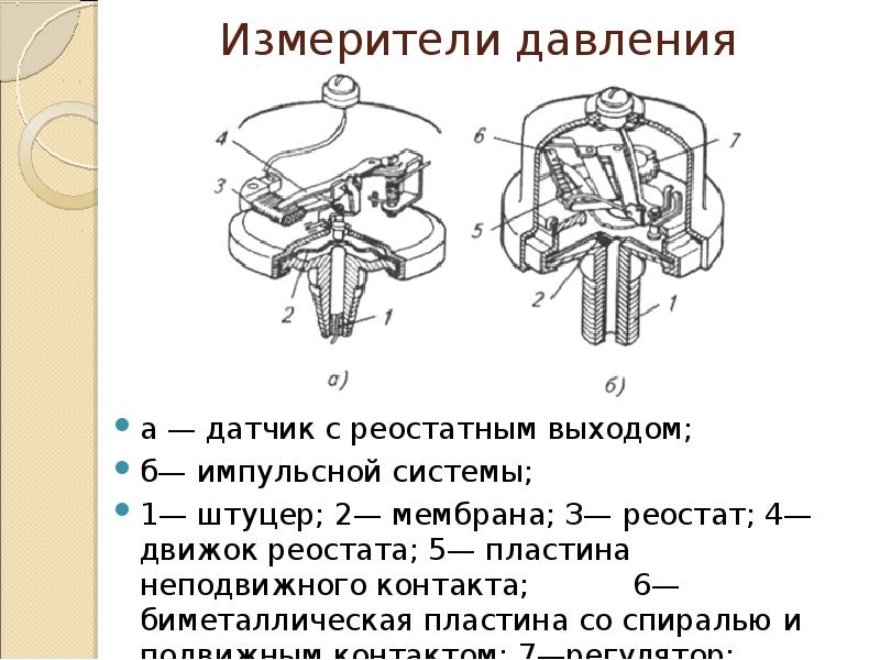 Основные измерительные схемы для реостатных датчиков перемещений