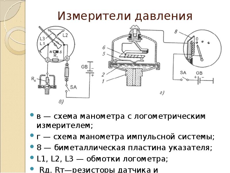 Схема подключения манометра давления воды