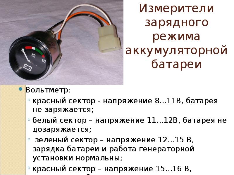 Контрольно измерительные приборы презентация