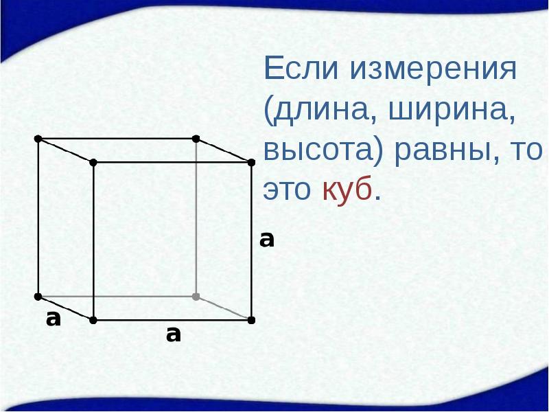 Куб презентация 2 класс перспектива