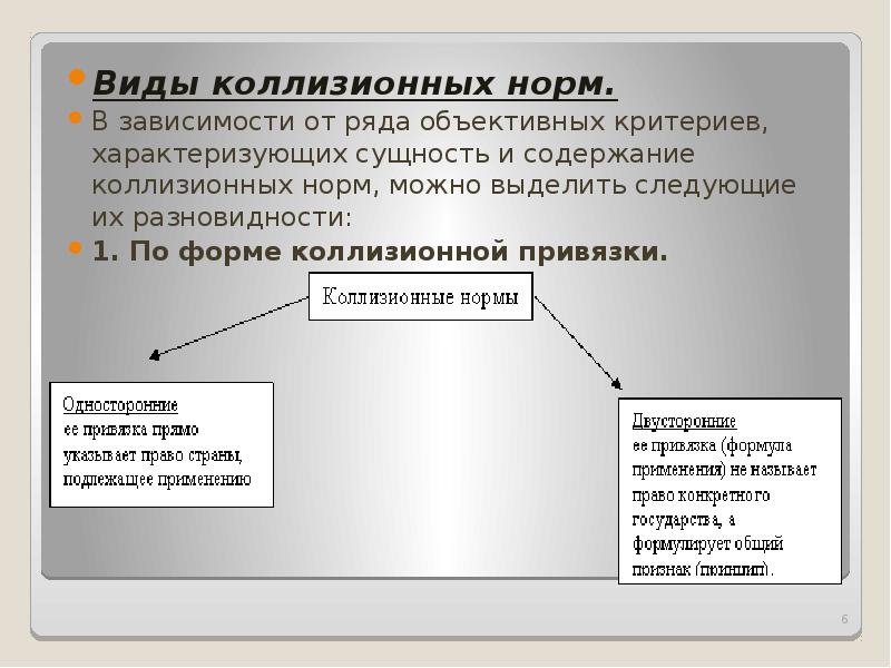 Трудовые отношения в международном частном праве презентация