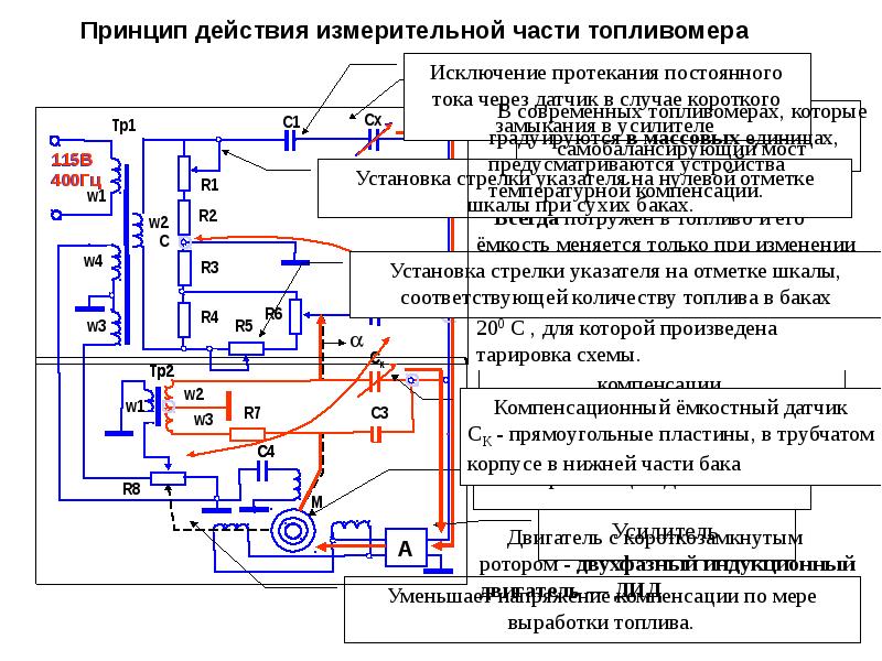 Схема подключения топливомера