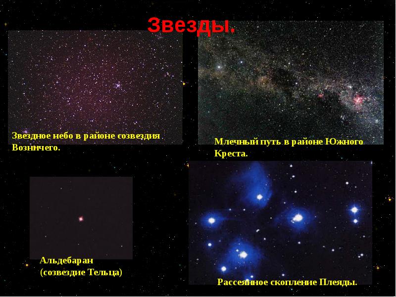 Через какие созвездия проходит млечный путь. Скопление Плеяды в созвездии Альдебаран. Альдебаран в Млечном пути. Звездное небо в районе созвездия Возничего. Созвездия относительно Галактики Млечный путь.