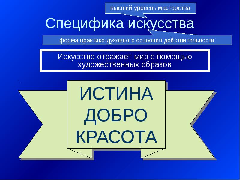 Презентация духовная сфера общества подготовка к егэ