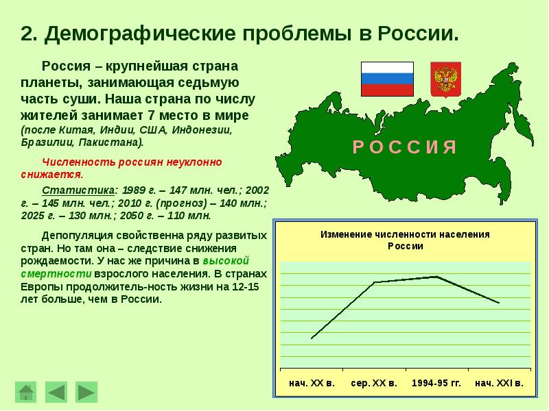 Проект демография что это такое национальный