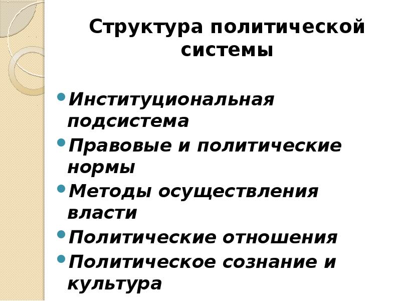 Структура политической системы  Институциональная подсистема  Правовые и политические нормы