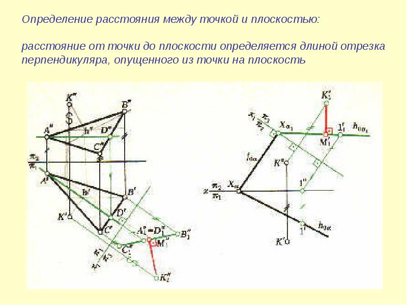 Трансформирование изображений при неопределенных проекциях