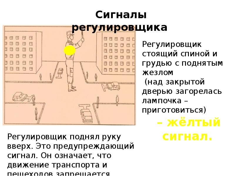 Если регулировщик поднял руку вверх. Сигналы регулировщика реферат. Сигналы регулировщика крана. Организация рабочего места настройщика регулировщика схема. Карта уборки рабочего места регулировщика.