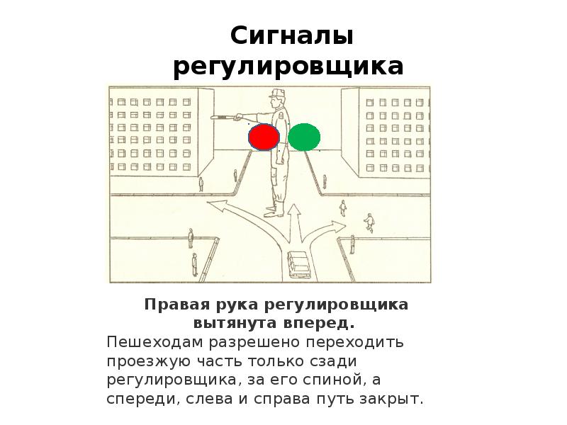 Правая рука регулировщика. Сигналы регулировщика правая рука вытянута вперед. Что означает сигнал регулировщика правая рука вытянута вперёд. Сигналы регулировщика самолета. 7. Правая рука регулировщика вытянутая вперед пешеходам:.