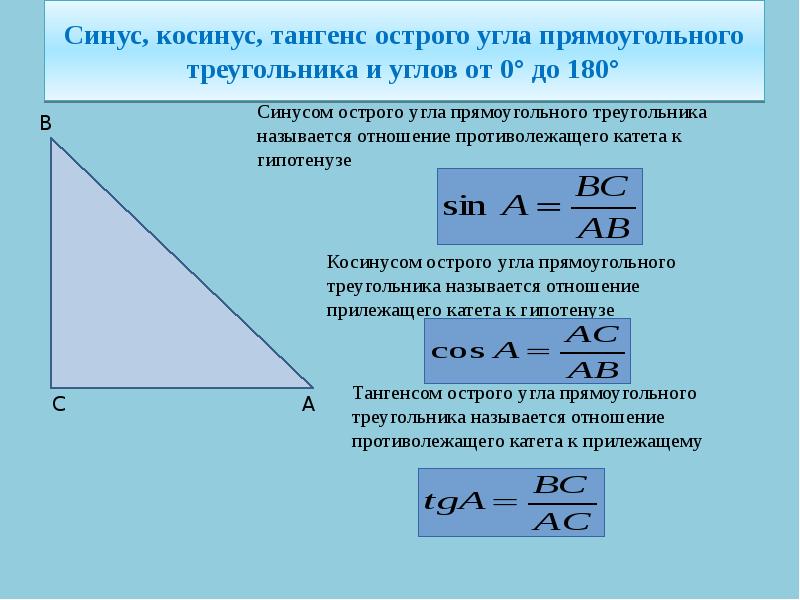 Косинус острого угла прямоугольного треугольника это отношение