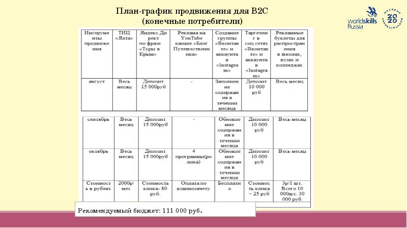 Программа экскурсии образец