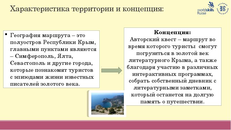 Разработка туристического маршрута презентация