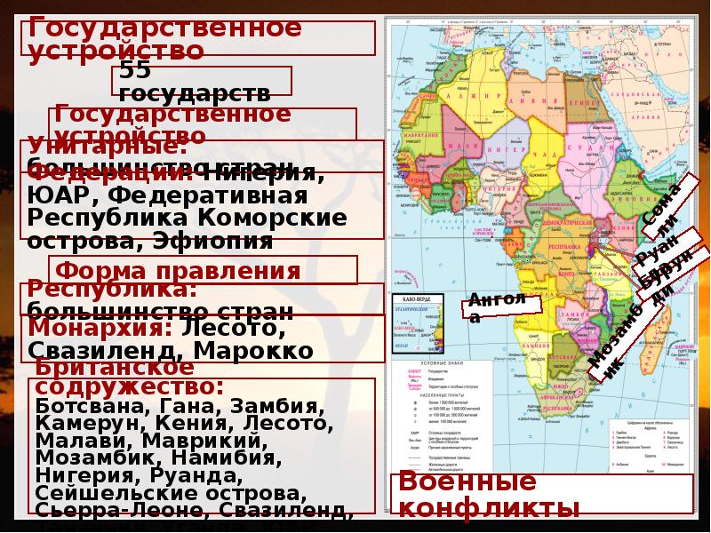 Форма правления республика в африке