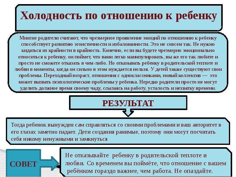 Типичные ошибки родителей в воспитании детей Cлайд №5