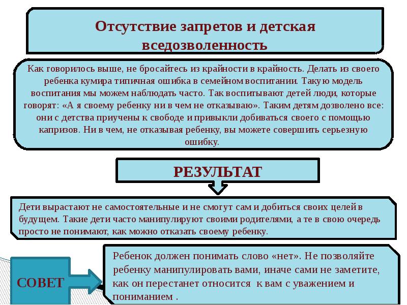 Типичные ошибки родителей в воспитании детей Cлайд №8