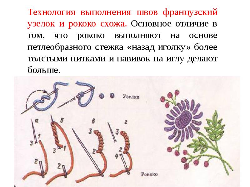 Как делать французский узелок