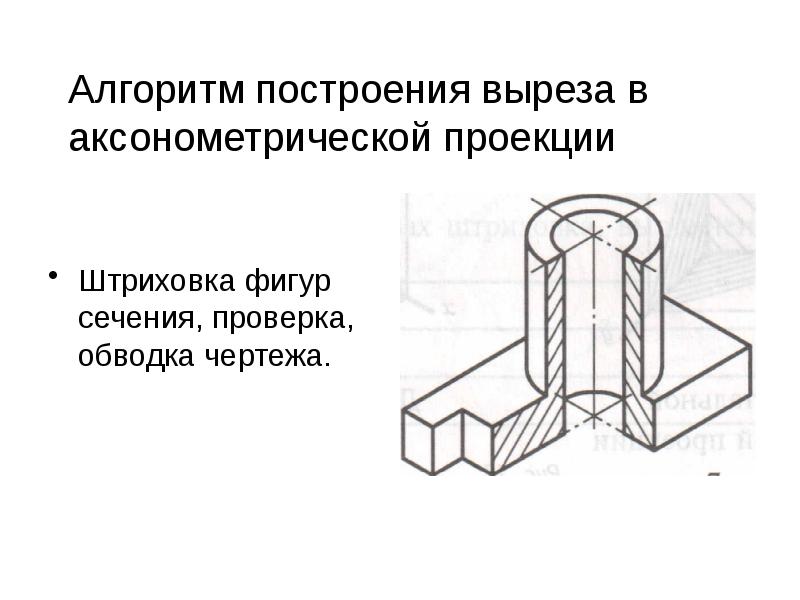 Как выполняется штриховка на разрезах аксонометрических изображений