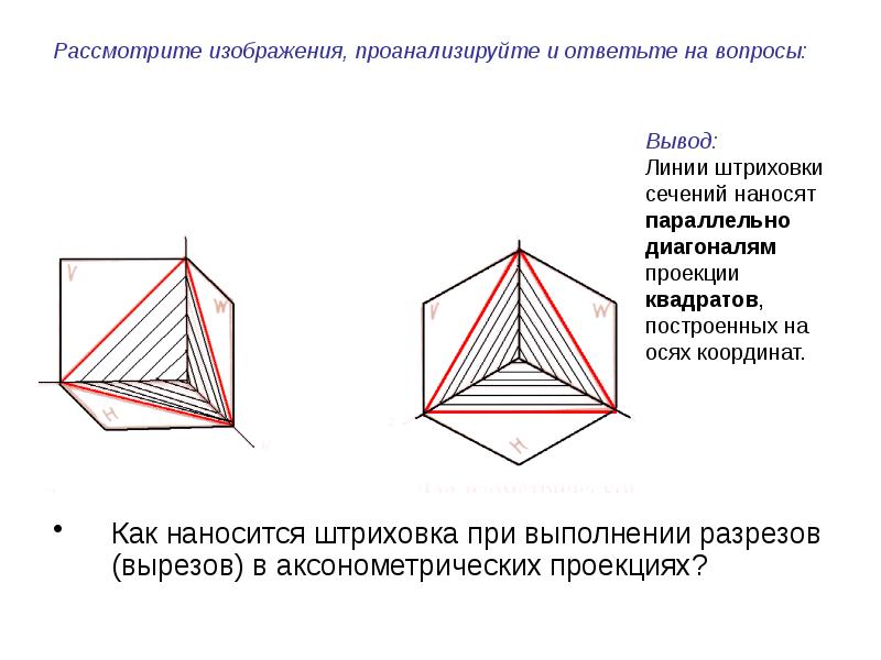 Линии штриховки сечений в аксонометрических проекциях правильно нанесены на рисунке