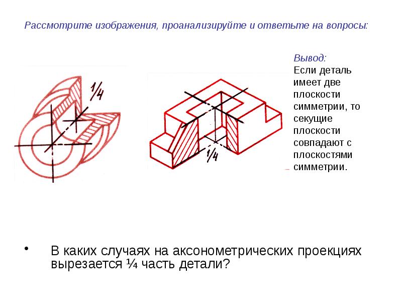 Аксонометрические проекции презентация по черчению