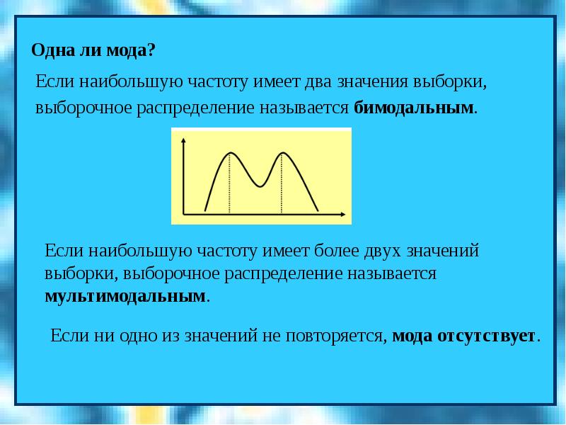 Как найти моду если две наибольшие частоты. Бимодальное распределение среднее Медиана мода. Бимодальная выборка. Мода – варианта, имеющая наибольшую частоту..