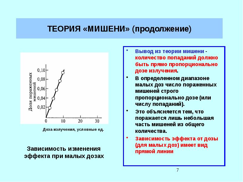 Биологические эффекты малых доз облучения презентация