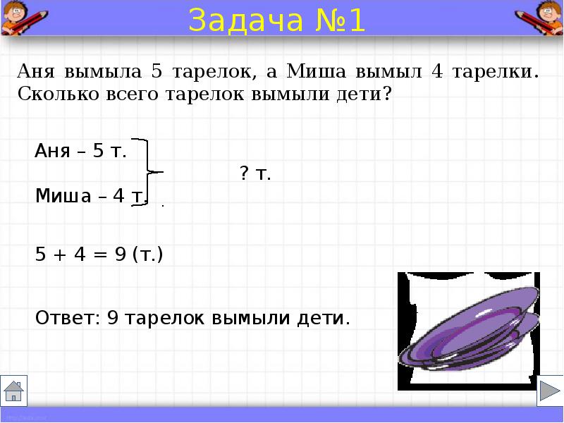 Схема к задачам на деление 2 класс