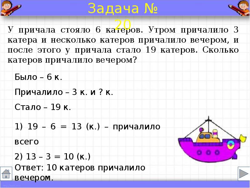 Презентация решение задач 2 класс школа россии 3 четверть